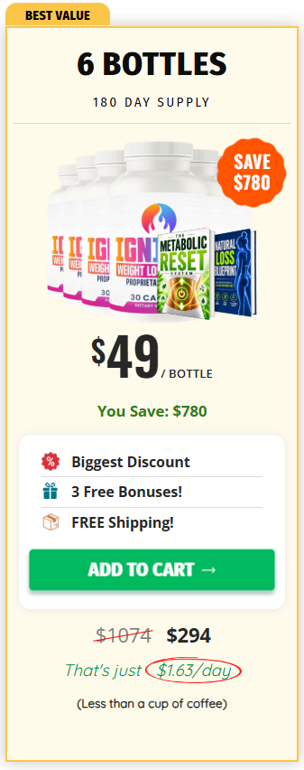Buy SlimSoda 6 Bottle